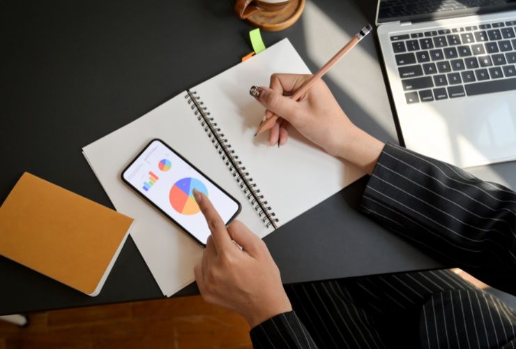 quero vender minha parte na sociedade como calcular